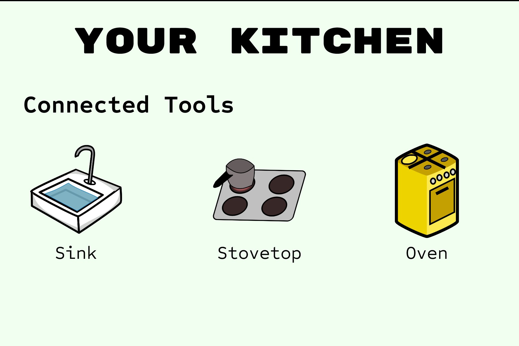 Your Kitchen screen listing connected tools with icons and labels for sink, stovetop and oven.