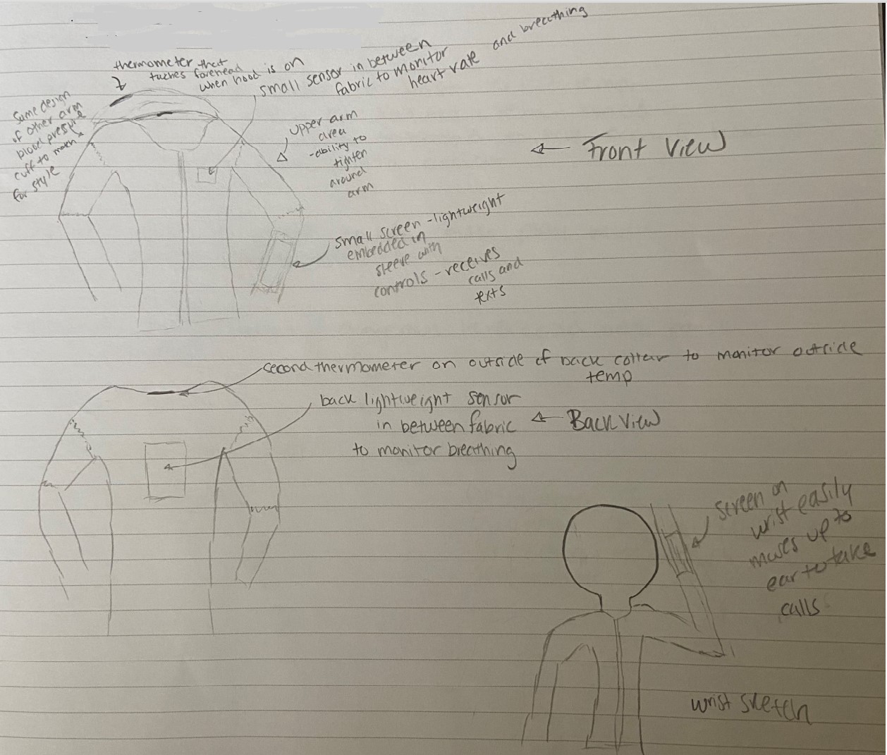 Sketch #3: front and back views of a hooded jacket on lined paper. Annotations note a thermometer that touches the forehead when the hood is on, a small sensor between fabric to monitor heart rate and breathing, an upper arm area that tightens, a small lightweight screen embedded in the sleeve that receives calls and texts, a second thermometer on the outside of the back collar for outside temperature, and a wrist sketch showing the screen moving up to the ear to take calls.